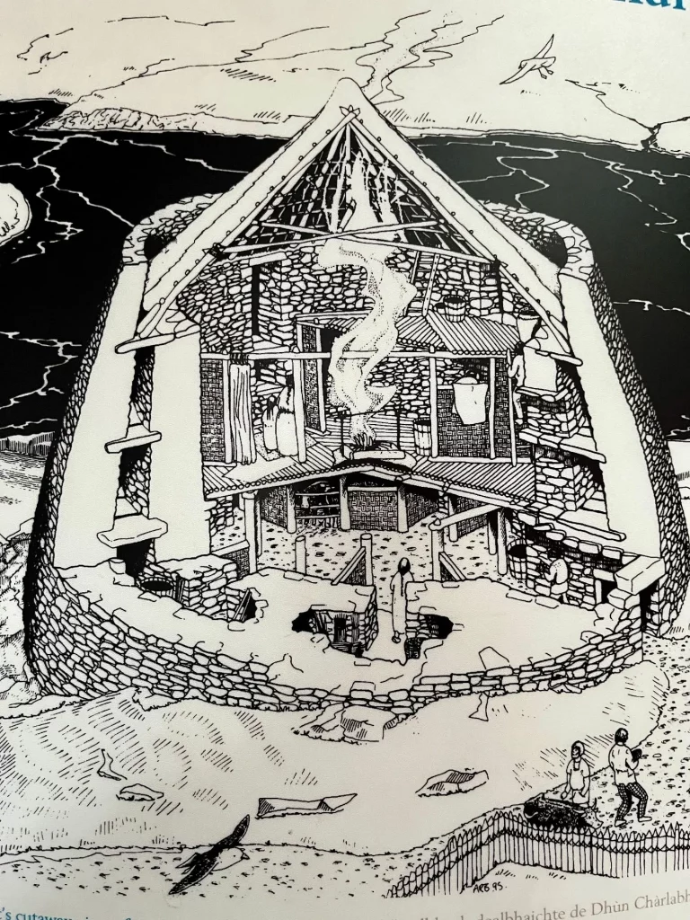 Eine detaillierte Schwarz-Weiß-Illustration zeigt den vertikalen Querschnitt eines Brochs und verdeutlicht die doppelwandige Bauweise sowie die Nutzung der verschiedenen Stockwerke.