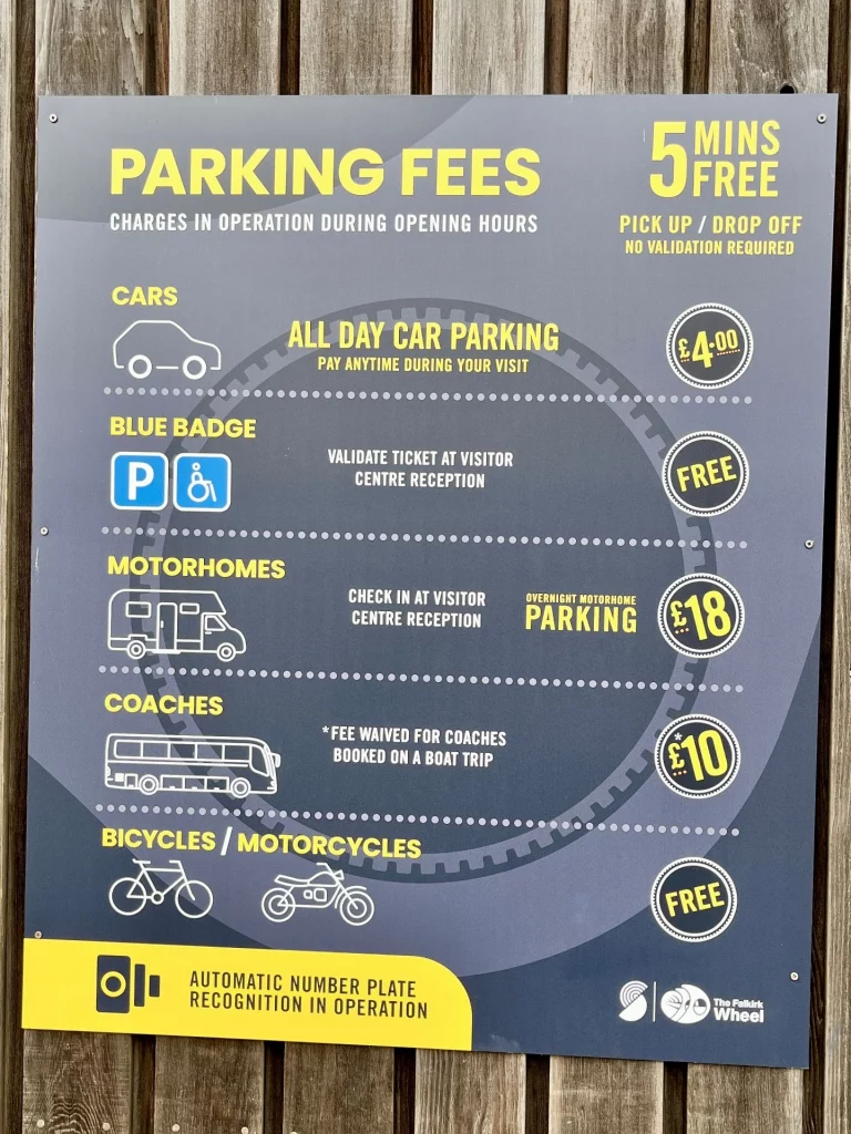 Infotafel am Falkirk Wheel mit den aktuellen Parkgebühren: PKW zahlen £4,00 für den ganzen Tag, Motorräder und Fahrräder parken kostenlos, Motorhomes zahlen £18,00 für die Übernachtung.